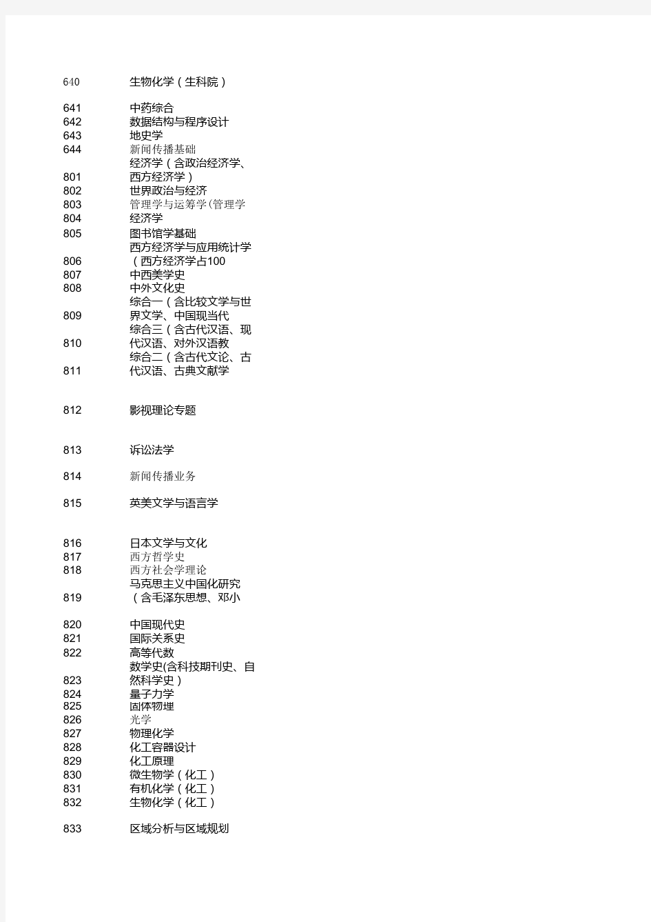 西北大学研究生招生考试专业课参考书目