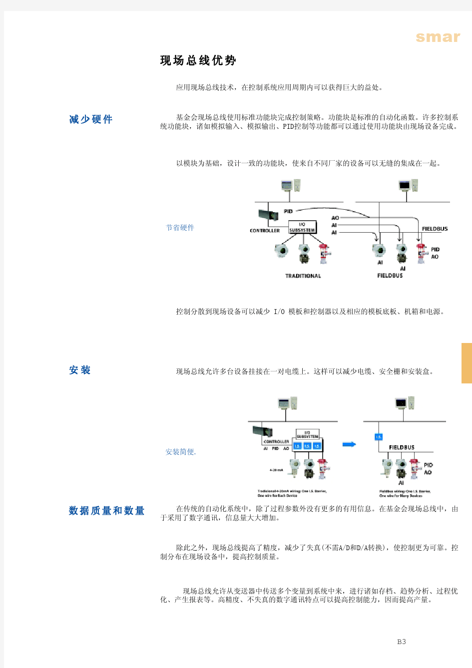 基金会现场(FF)总线指南