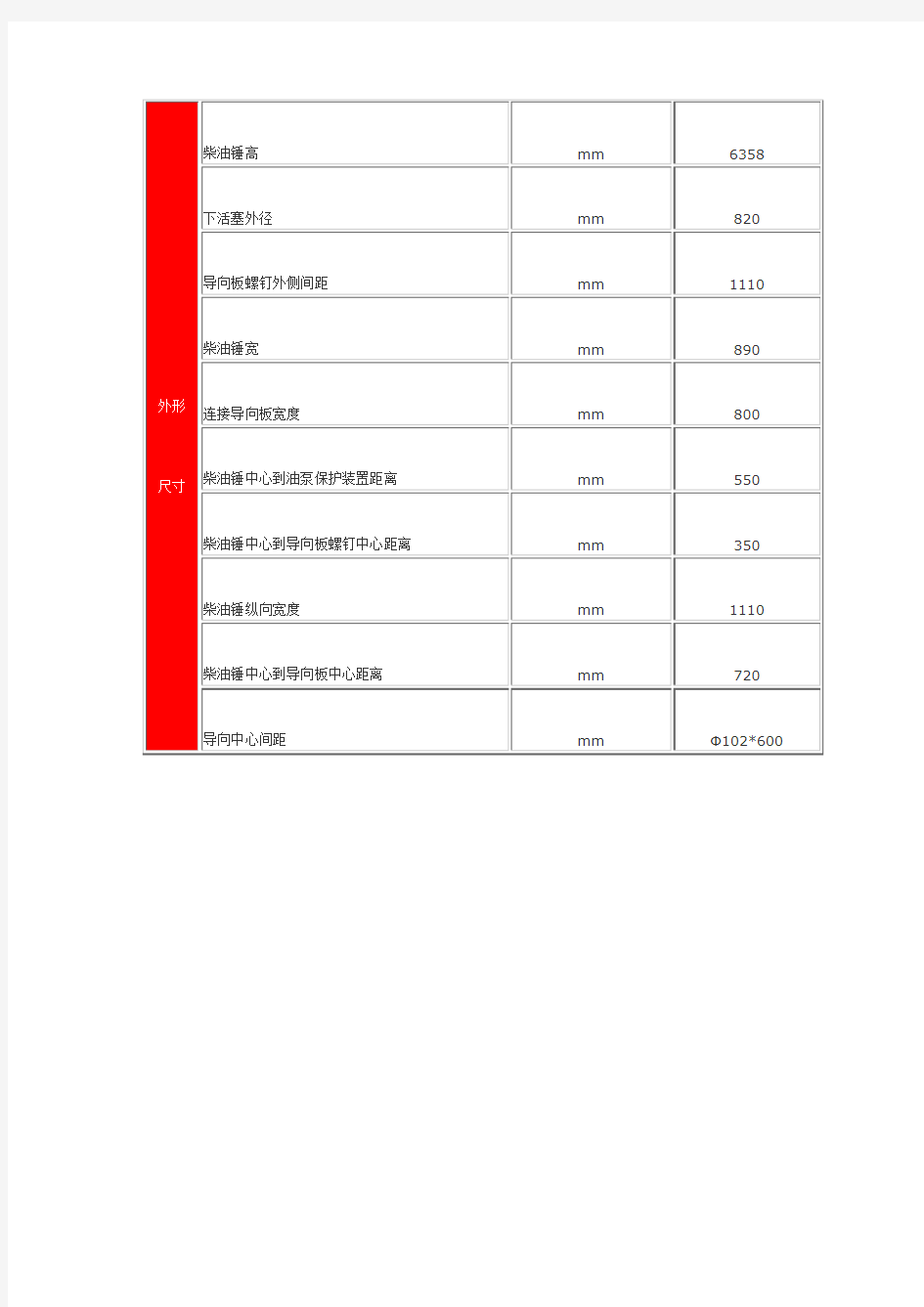 D100筒式柴油打桩锤技术参数