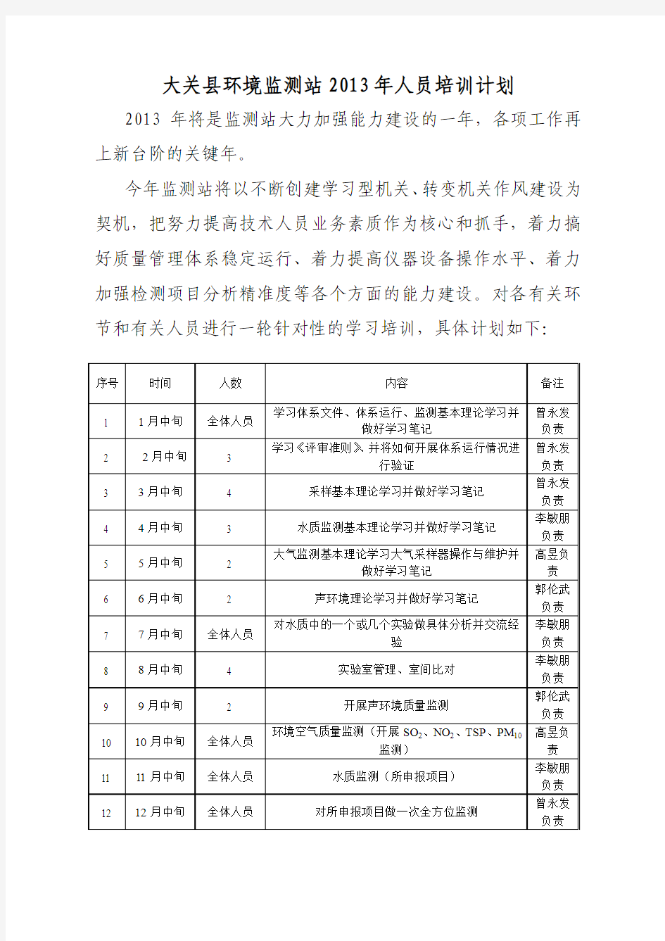 环境监测站年度培训计划 (1)