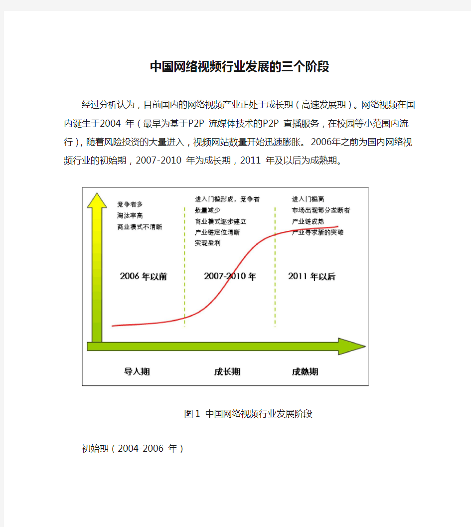 中国网络视频行业发展的三个阶段