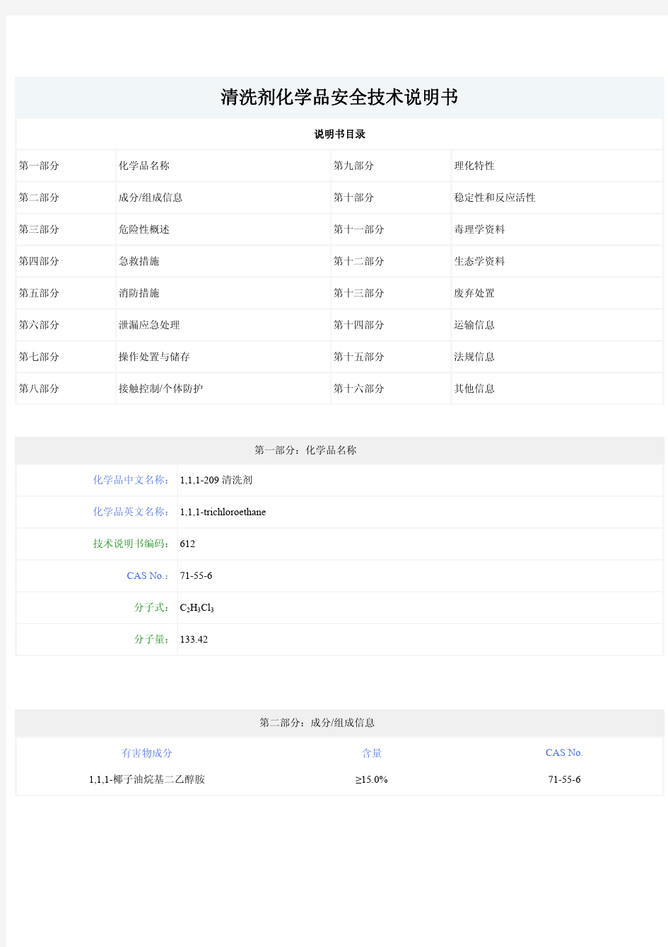 清洗剂MSDS资料