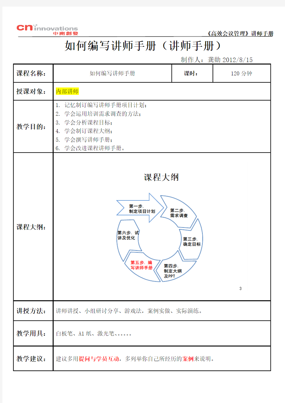 如何编写讲师手册- 讲师手册