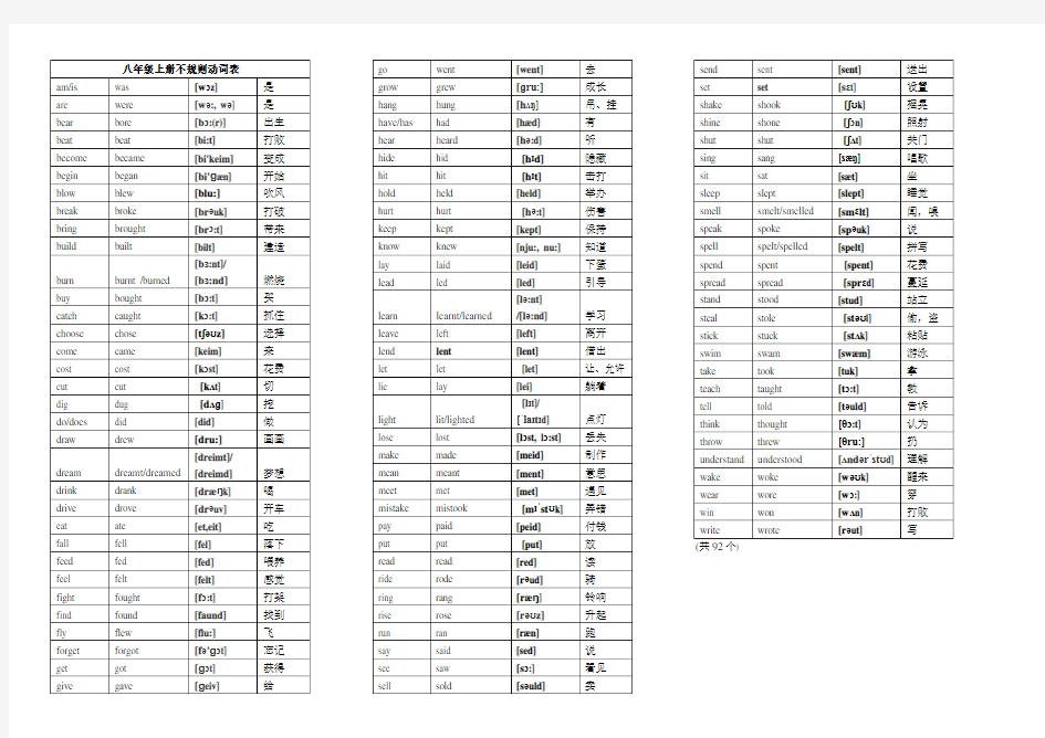 八年级上册不规则动词过去式表(含音标,含意思)