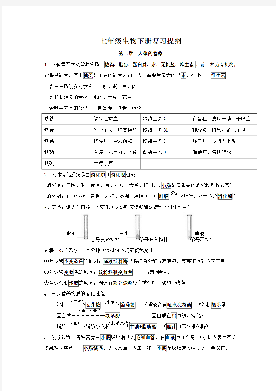 初一生物下册知识点