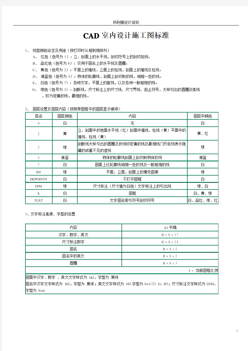 CAD室内设计施工图标准资料