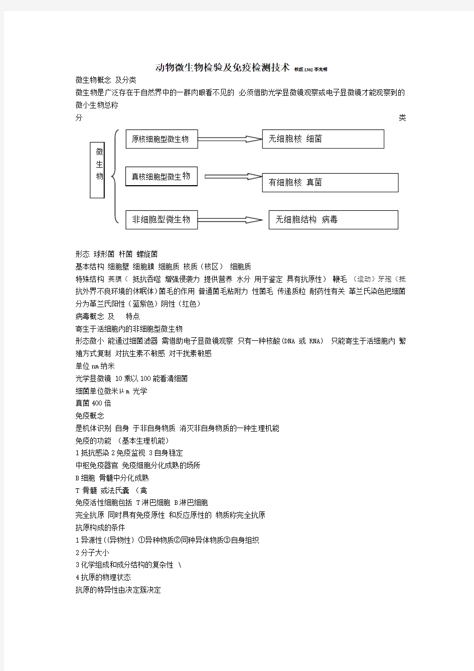 动物微生物及免疫