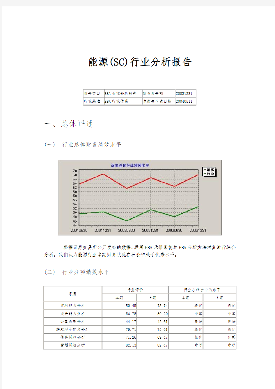 能源行业分析报告文案