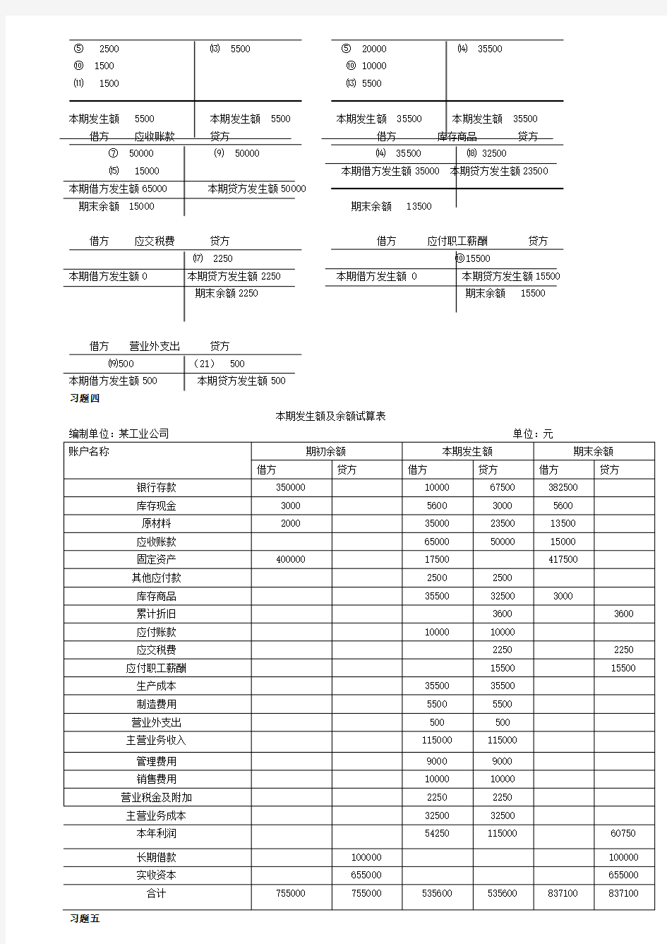 2017年电大基础会计形成性考核册3