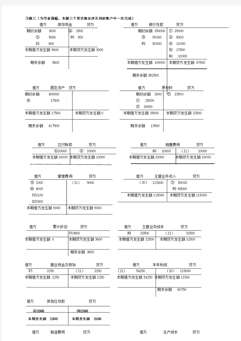 2017年电大基础会计形成性考核册3