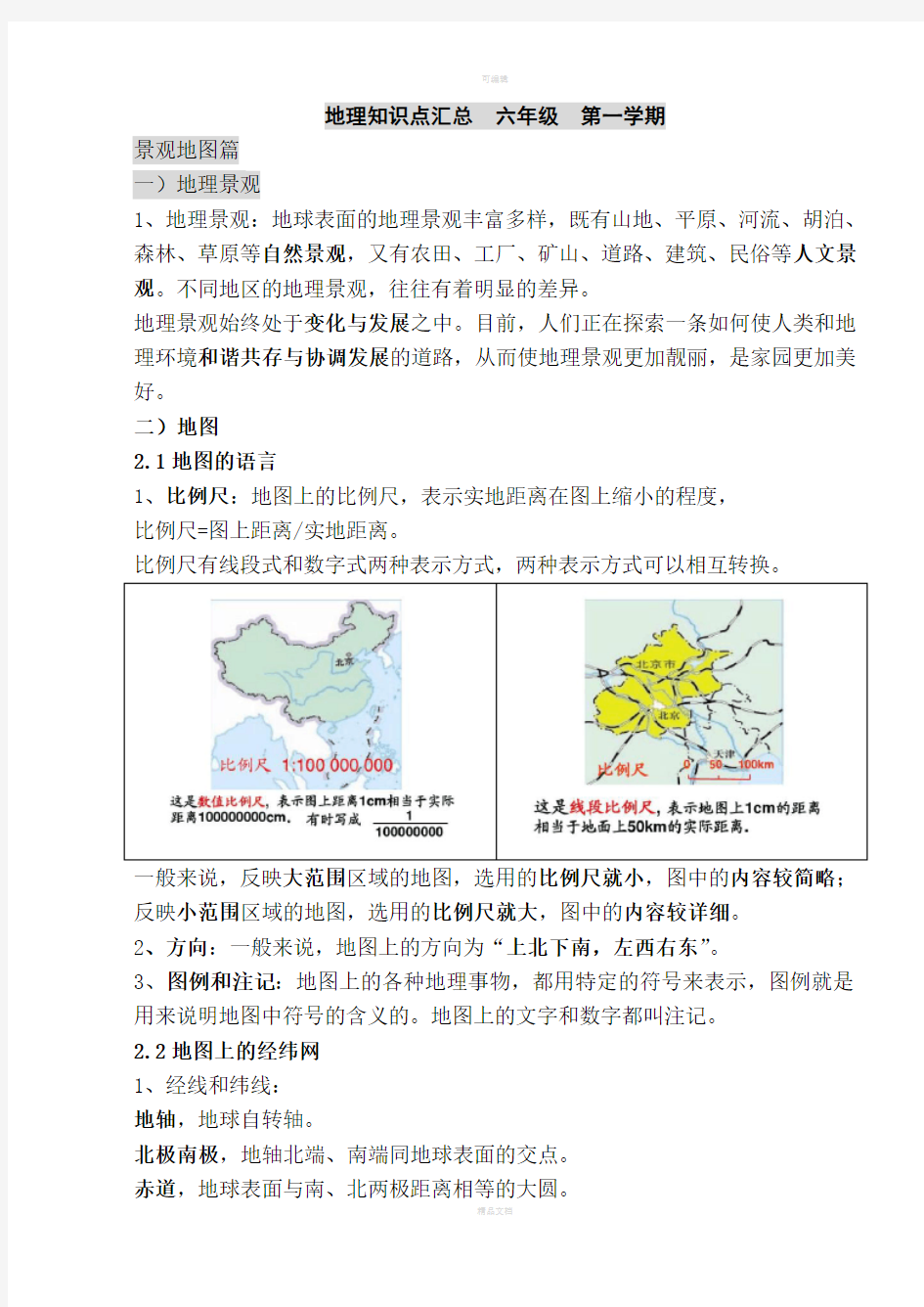 上海初中地理会考知识点汇总-六年级第一学期牛津版