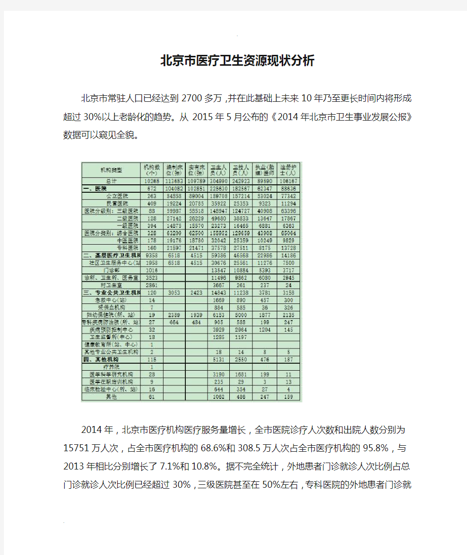 北京市医疗卫生资源现状分析