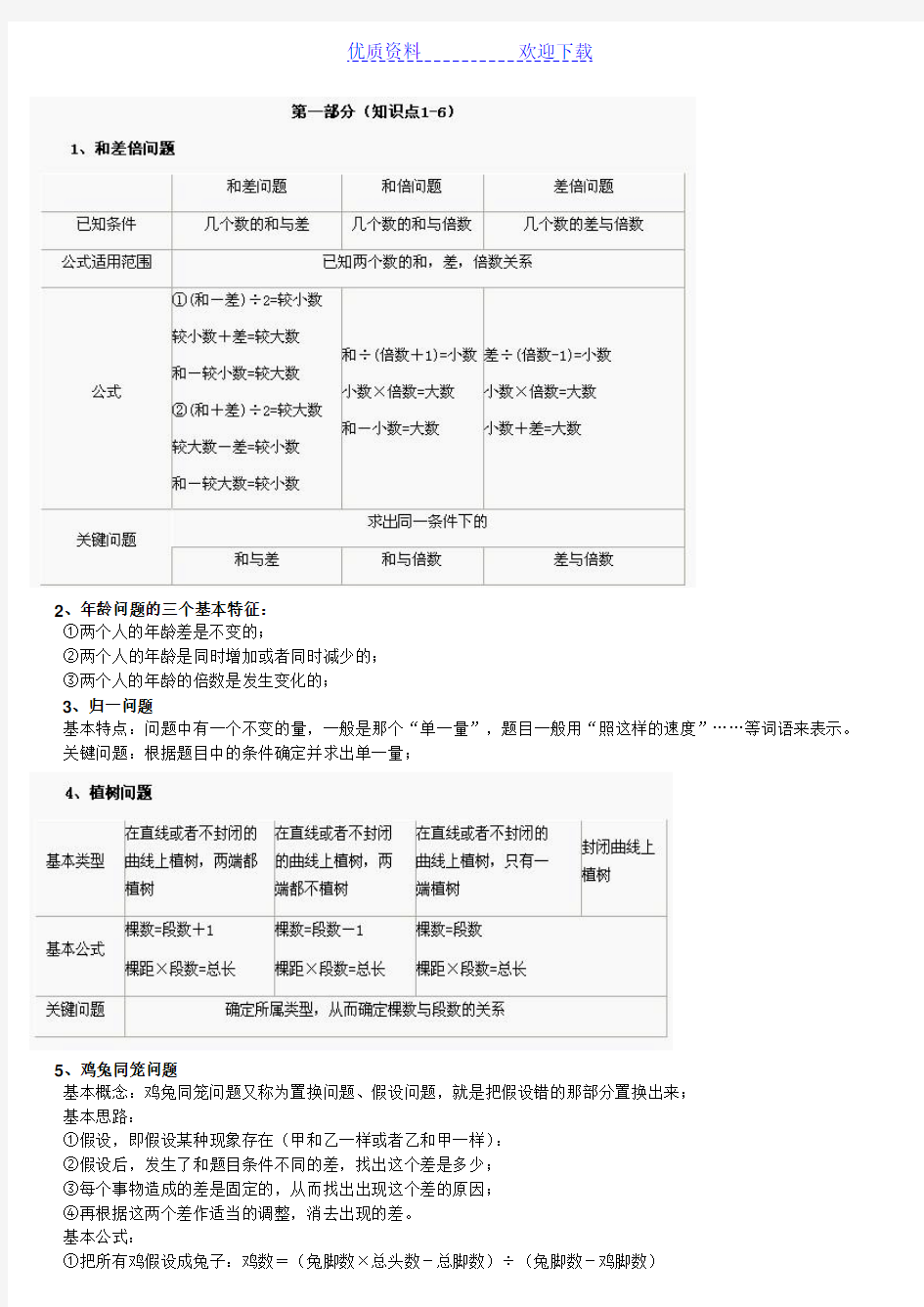 奥数知识体系框架