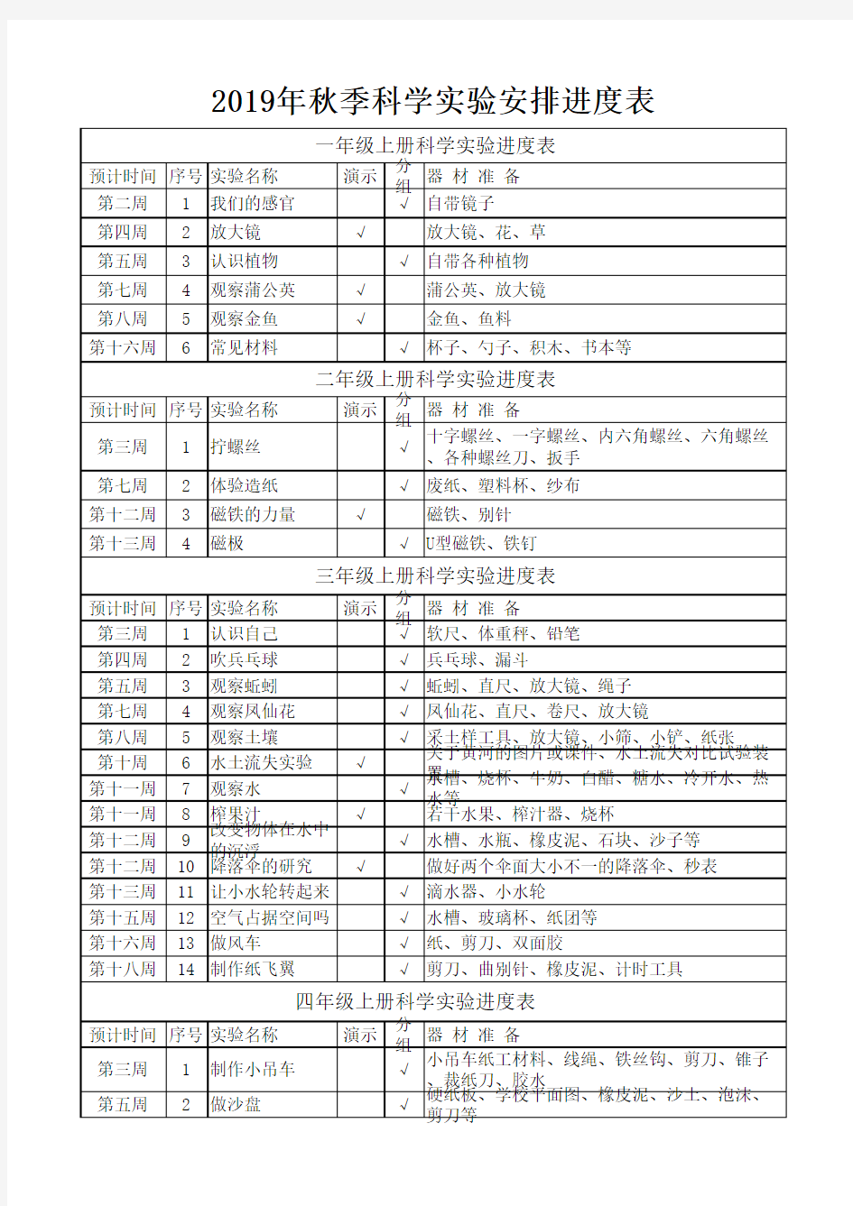 小学科学实验进度表