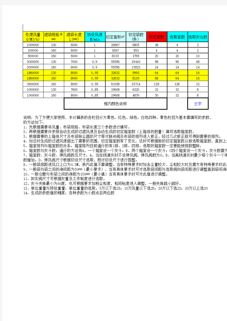 脉冲布袋除尘器全参数设计计算表