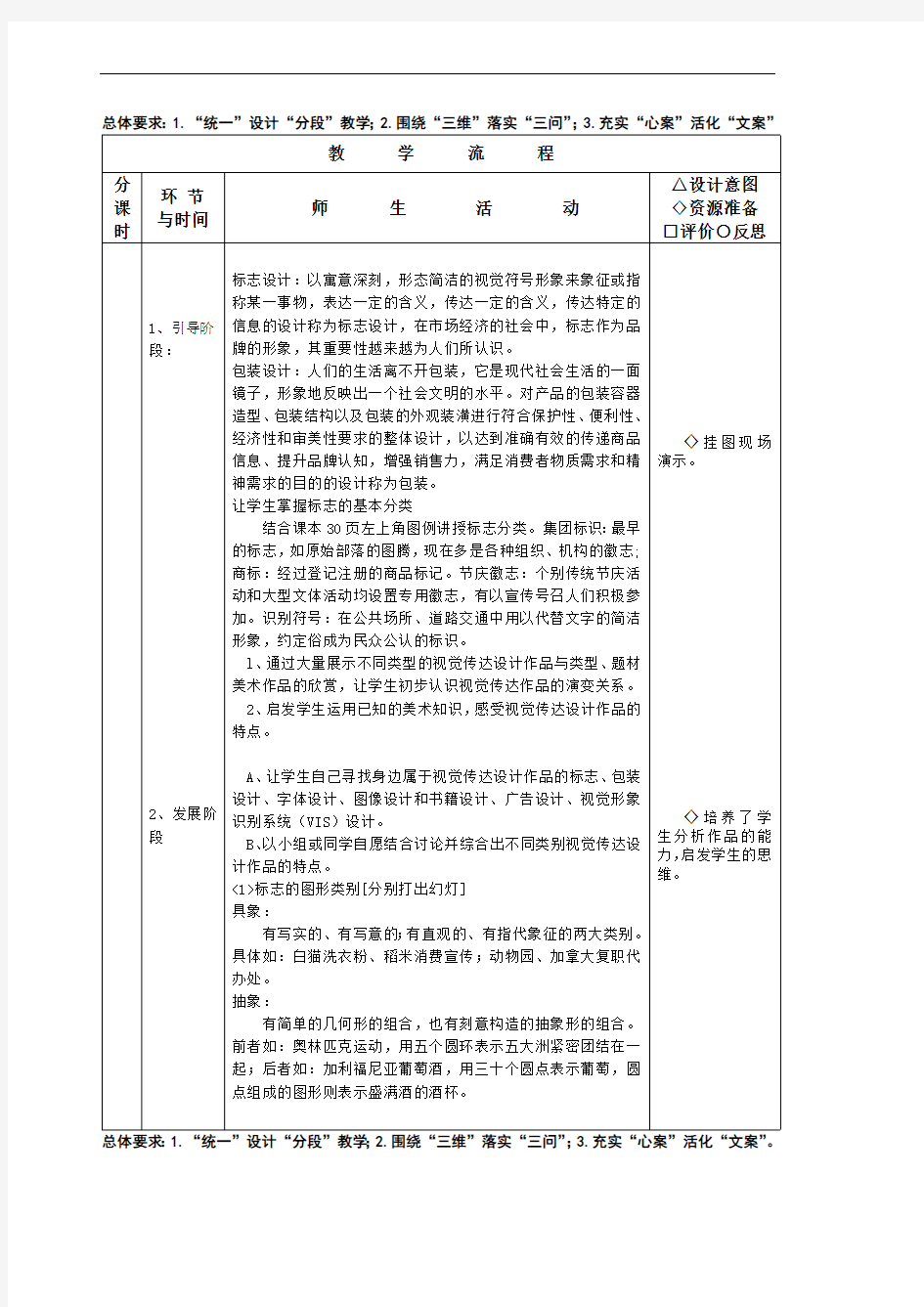 视觉传达工作设计作品欣赏