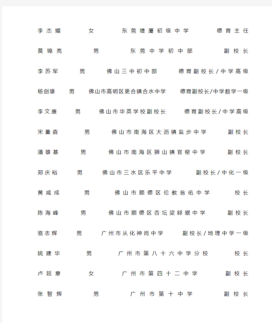 第一届广东省初级中学德育校长培训班通讯录