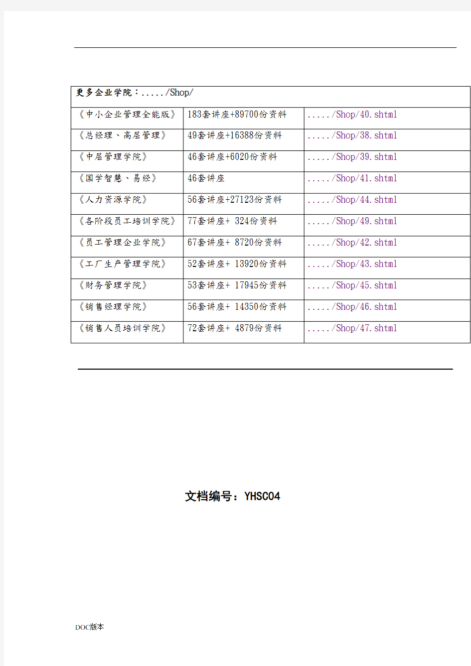 江苏移动省级网络综合资源管理系统手册范本