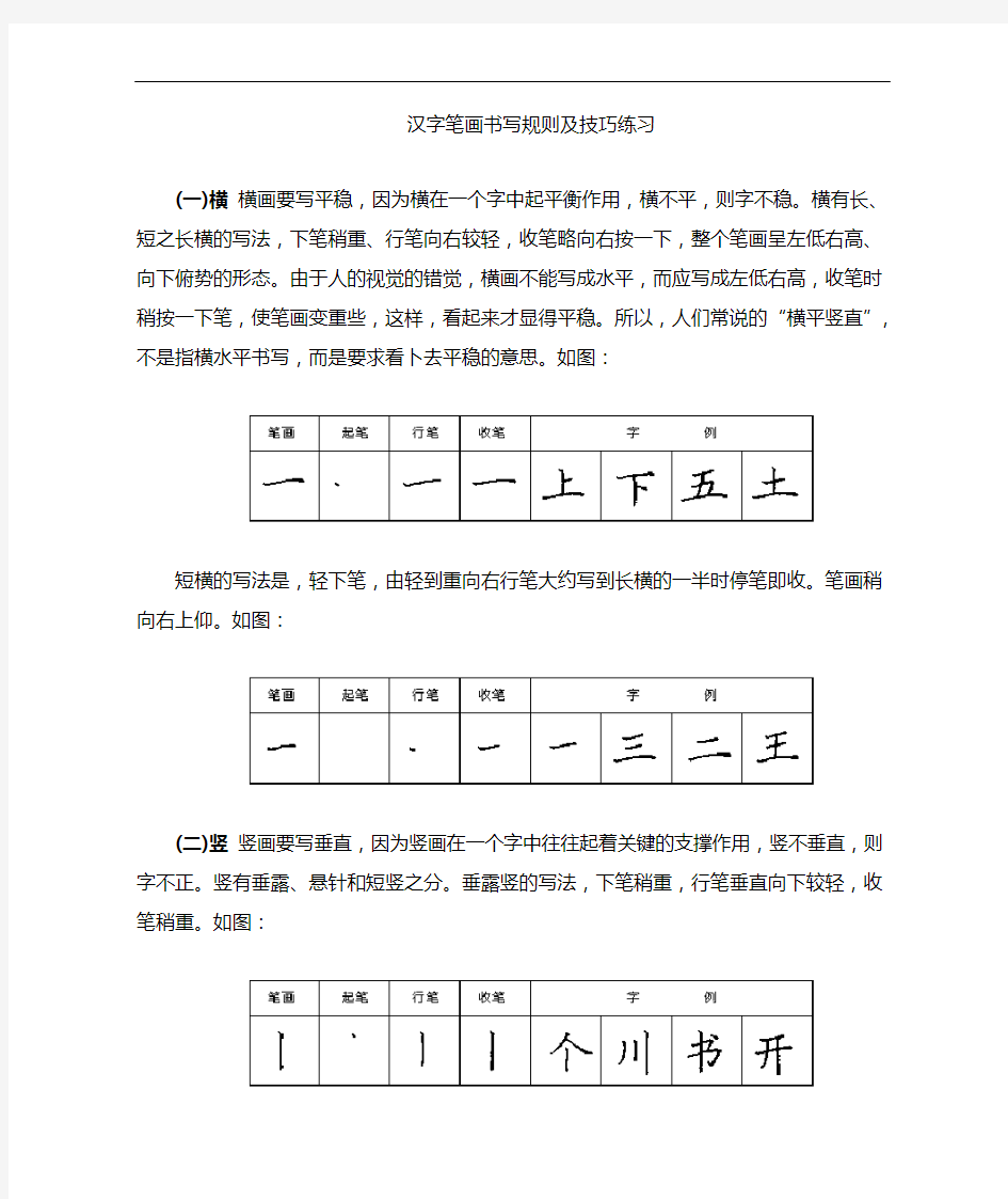 汉字笔画书写规则与技巧练习(28种基本笔画)