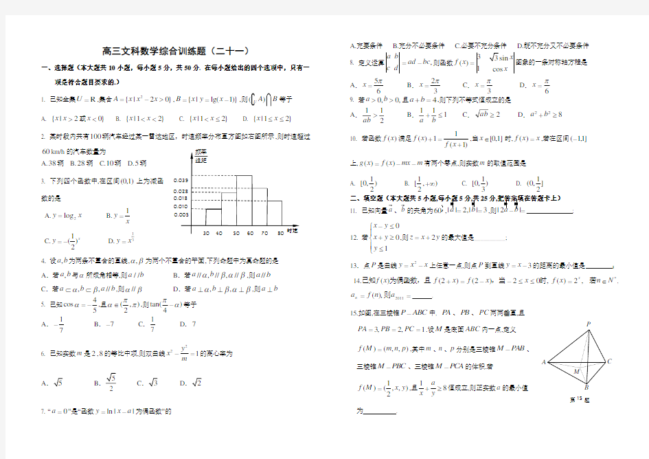 高三文科数学综合训练题(二十一)