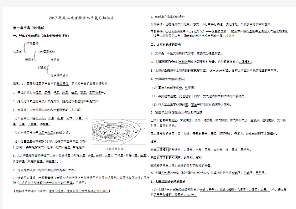 高二地理学业水平复习知识点