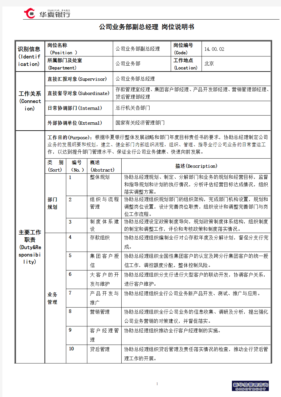 公司业务部副总经理岗位说明书