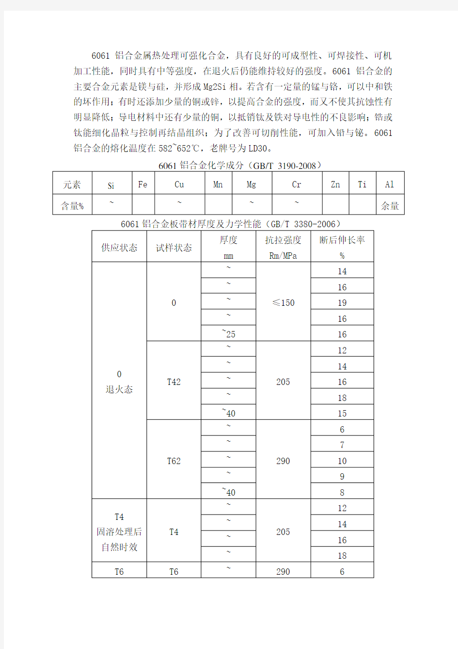 6061铝合金性能及介绍