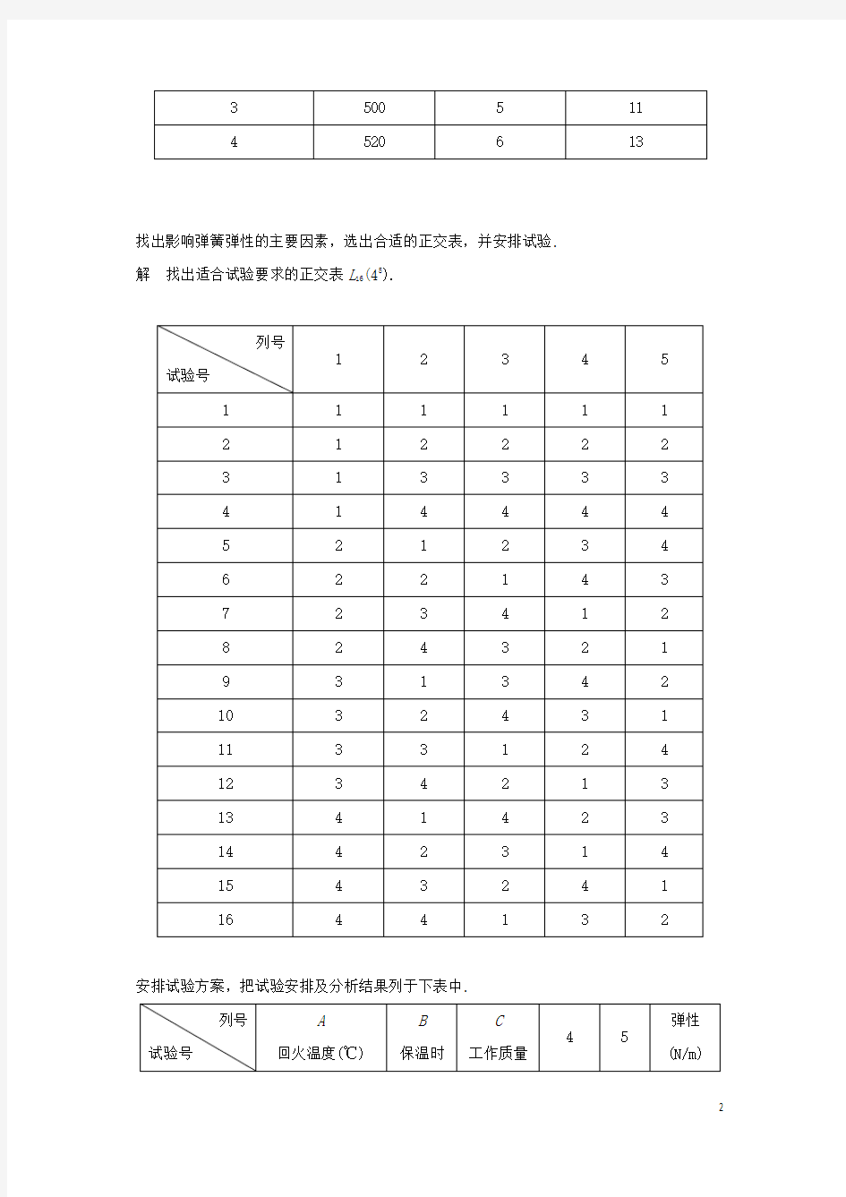 高中数学 第二讲 试验设计初步 二 正交试验的应用学案