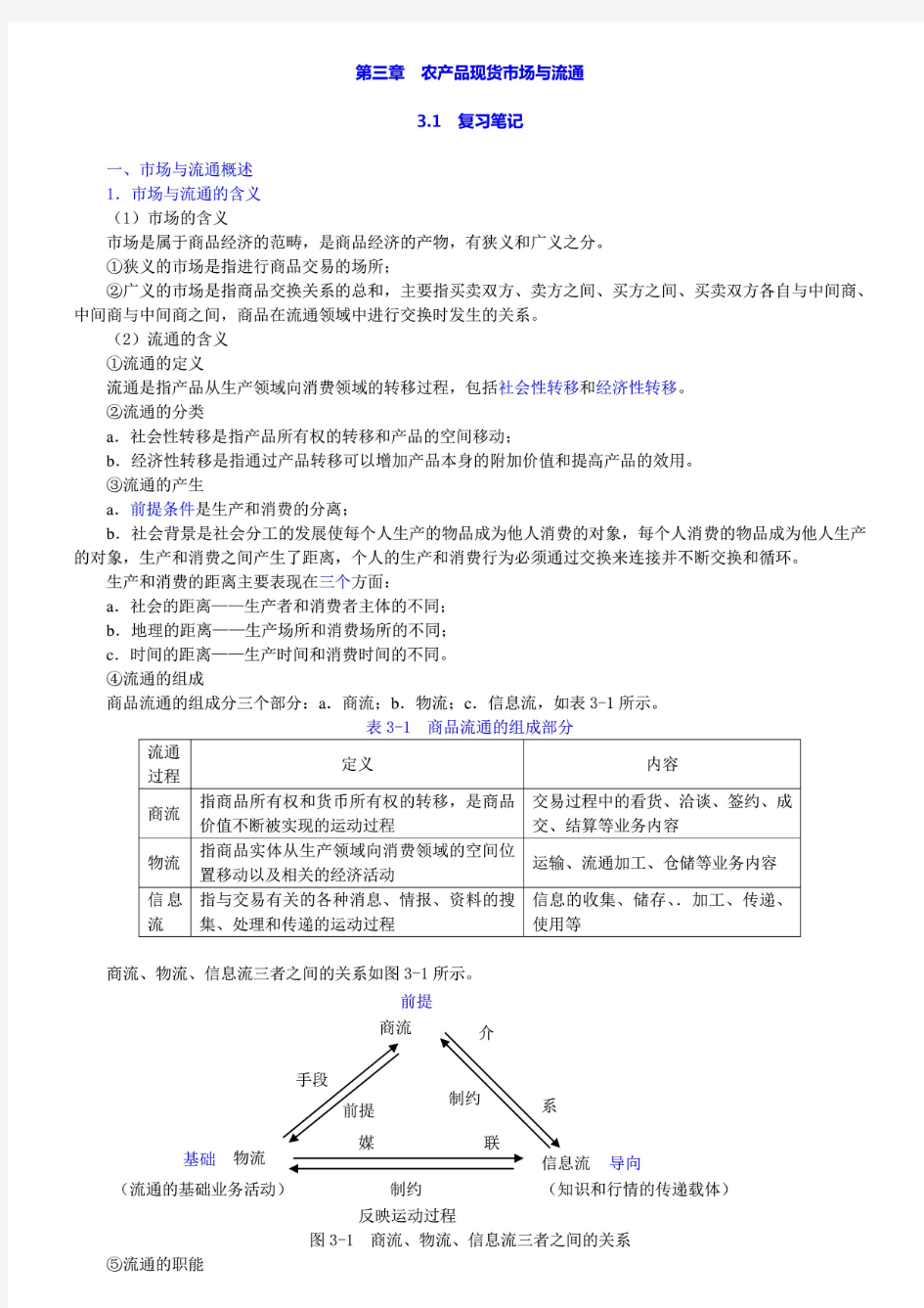 李秉龙 农业经济学 第2版二版 笔记和课后习题详解答案解析第三章农产品现货市场与流通