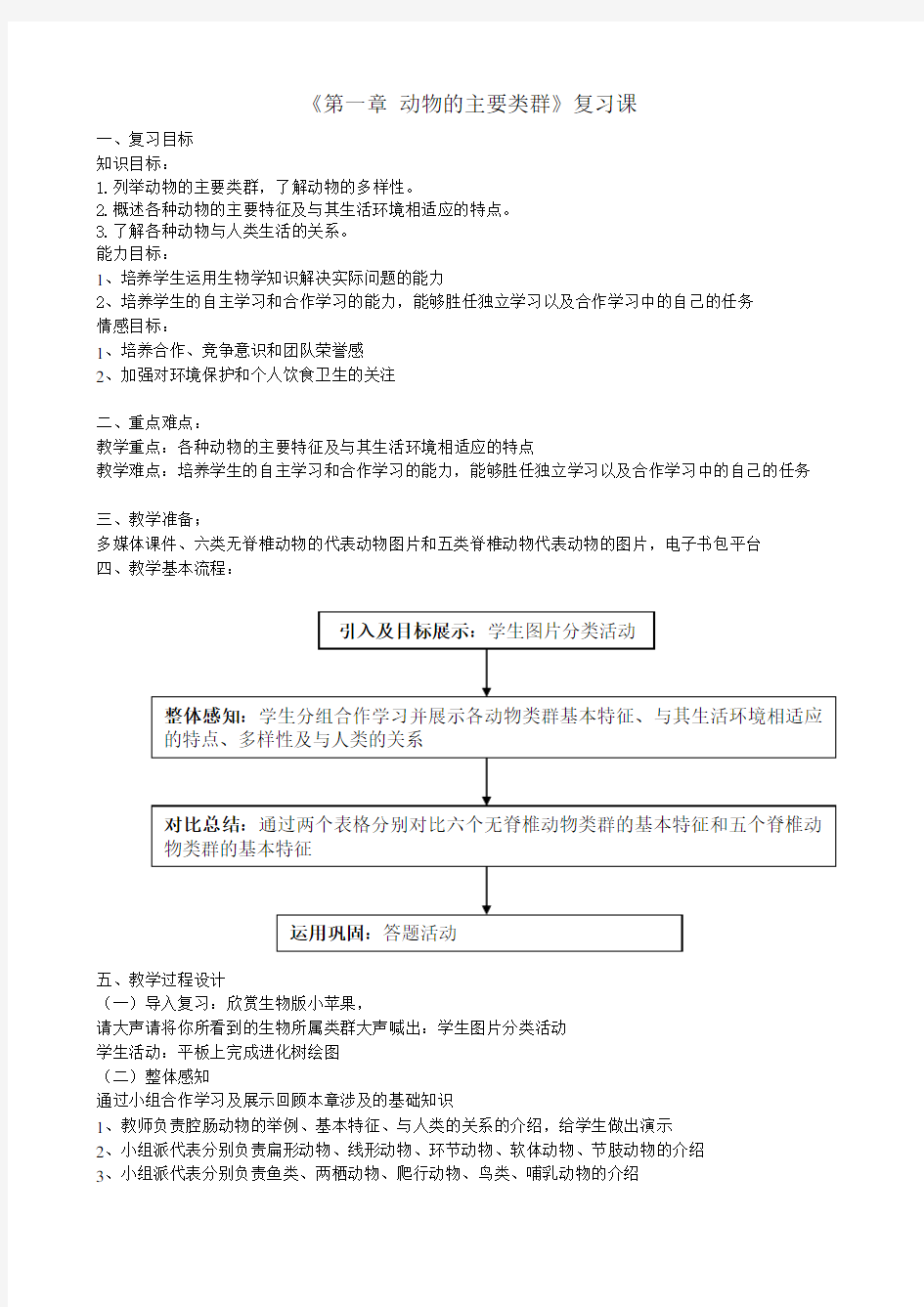 《第一章 动物的主要类群》复习课