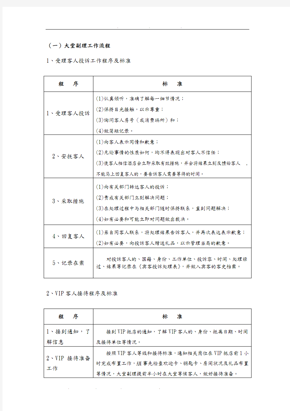 酒店大堂副理工作流程图