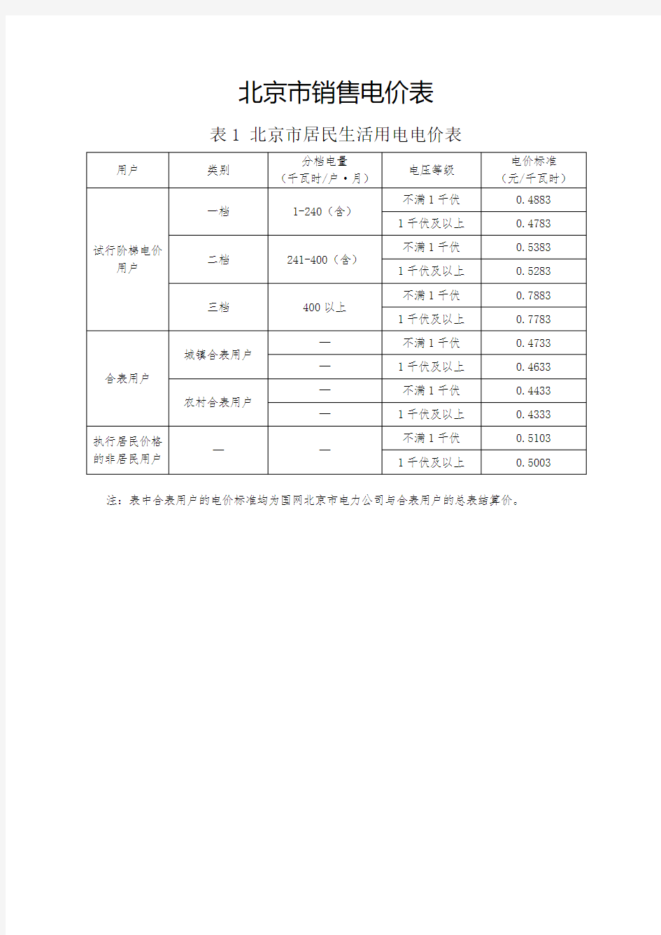 北京市销售电价表