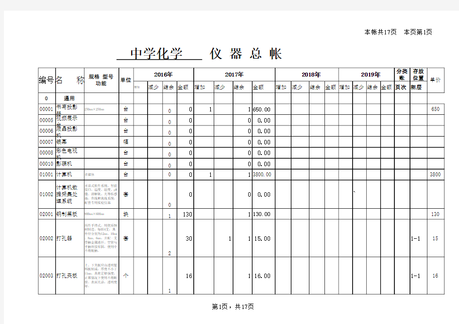 仪器总帐及分类明细帐(带公式)