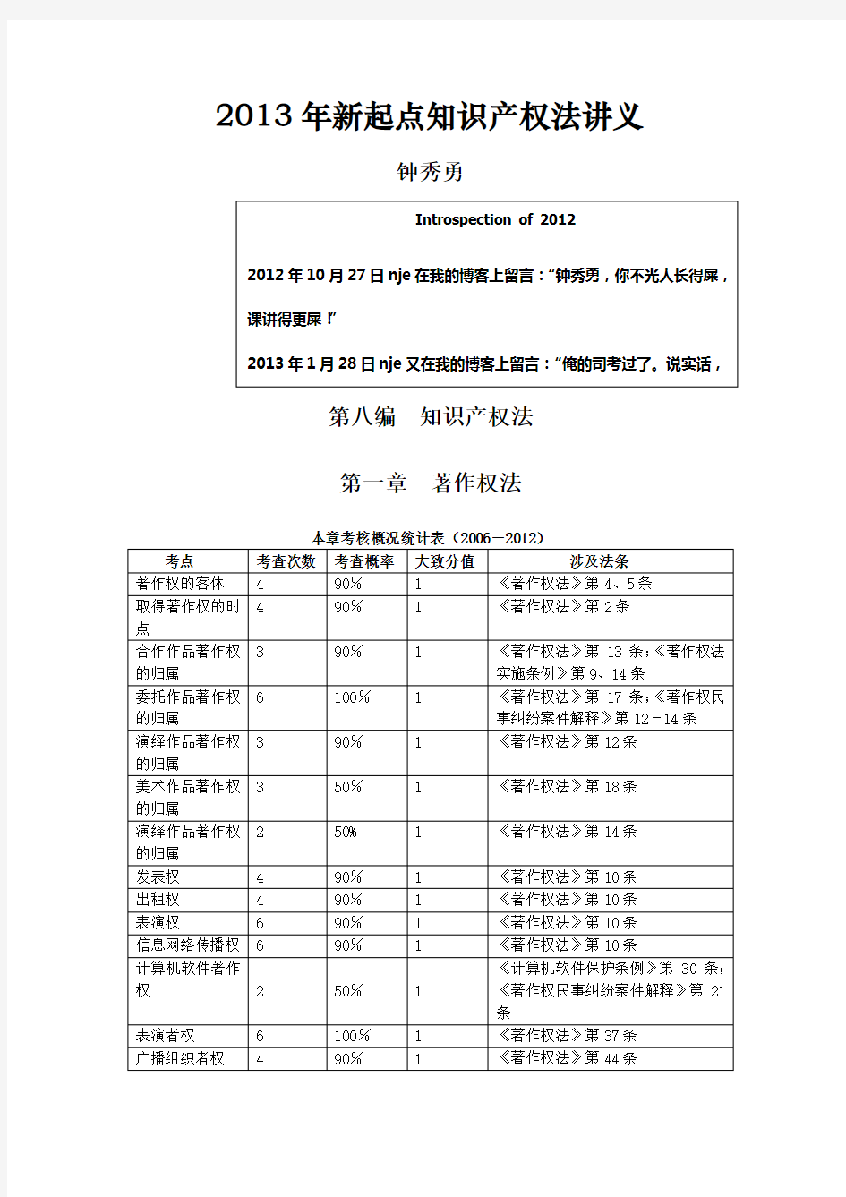 知产第一人钟秀勇知识产权法讲义