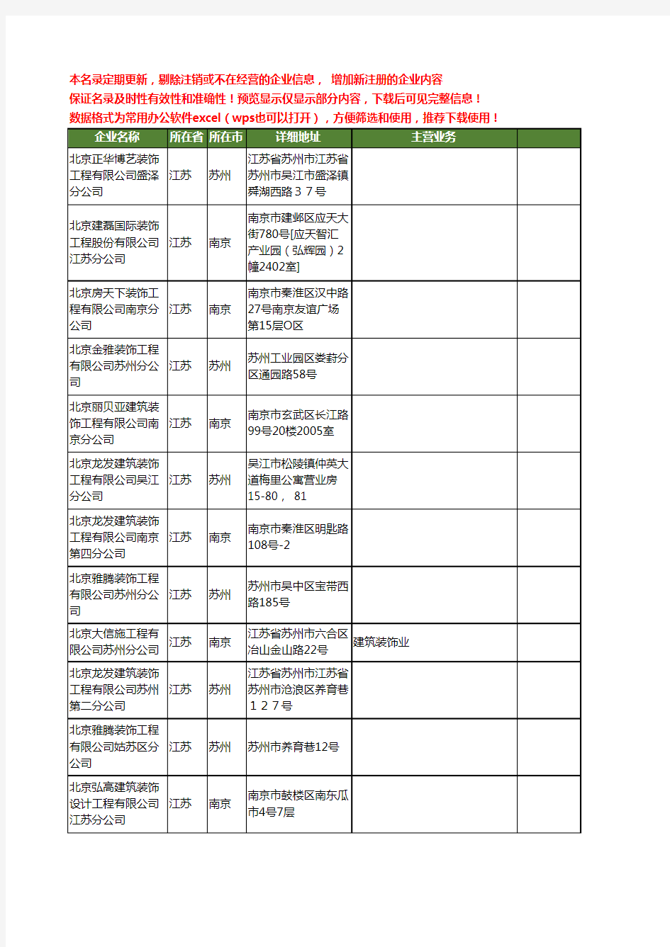 新版江苏省北京装饰工程工商企业公司商家名录名单联系方式大全51家