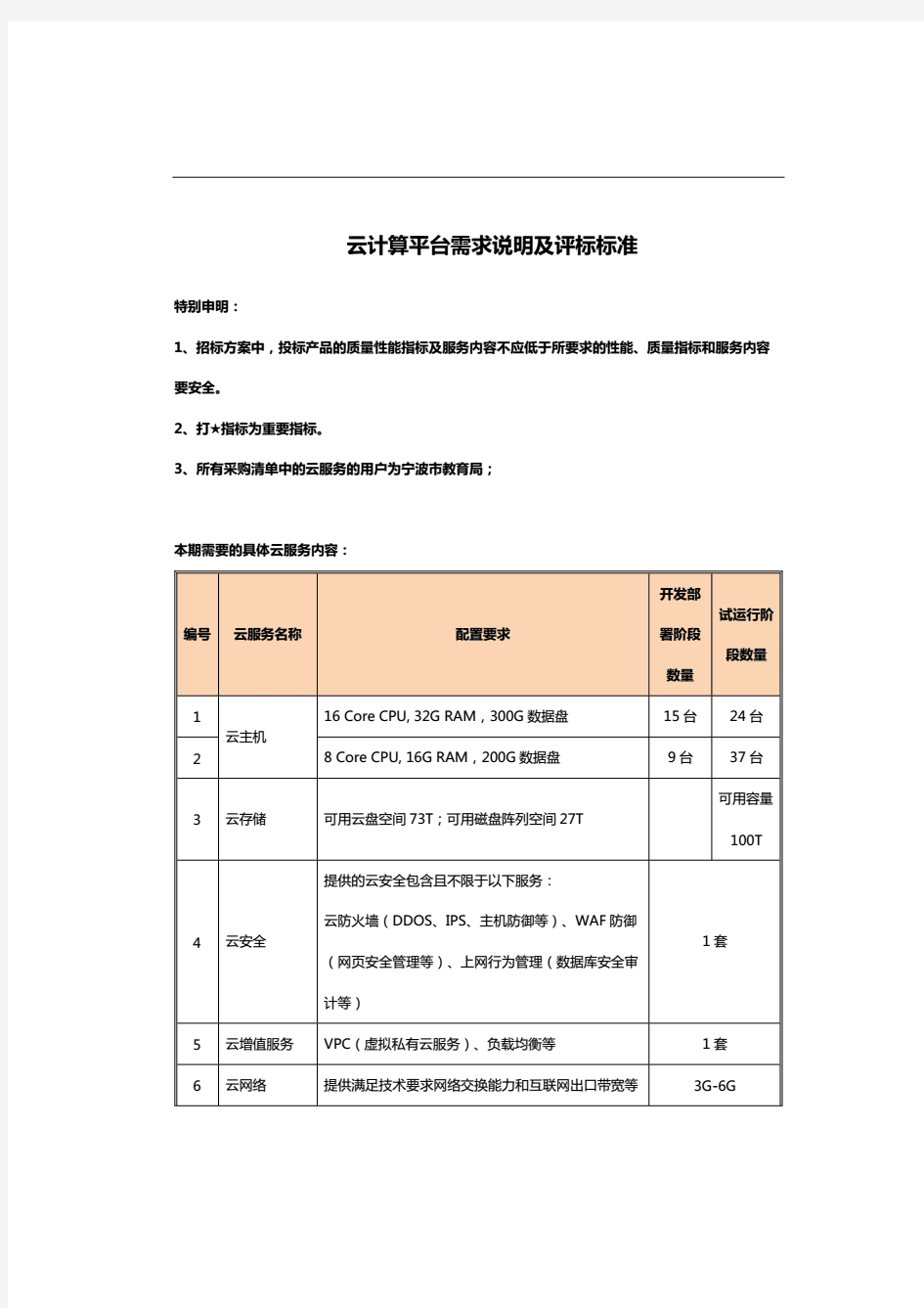 云计算平台需求说明及评标标准.