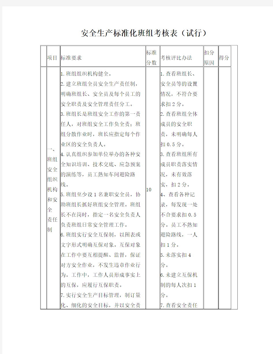 安全生产标准化班组考核表