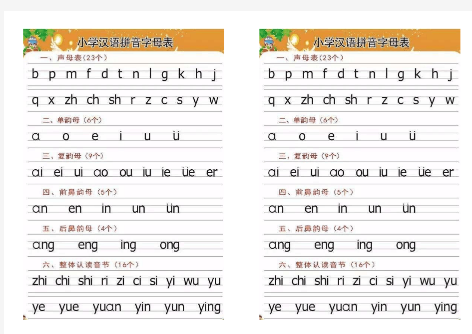 部编版小学语文一年级上册汉语拼音字母表