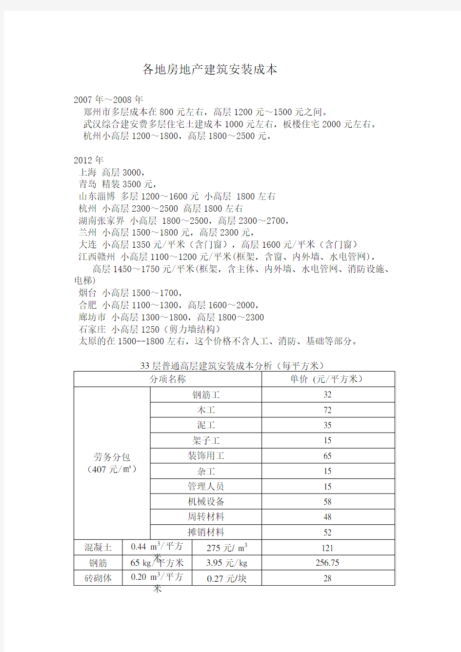 33层普通高层建筑成本分析