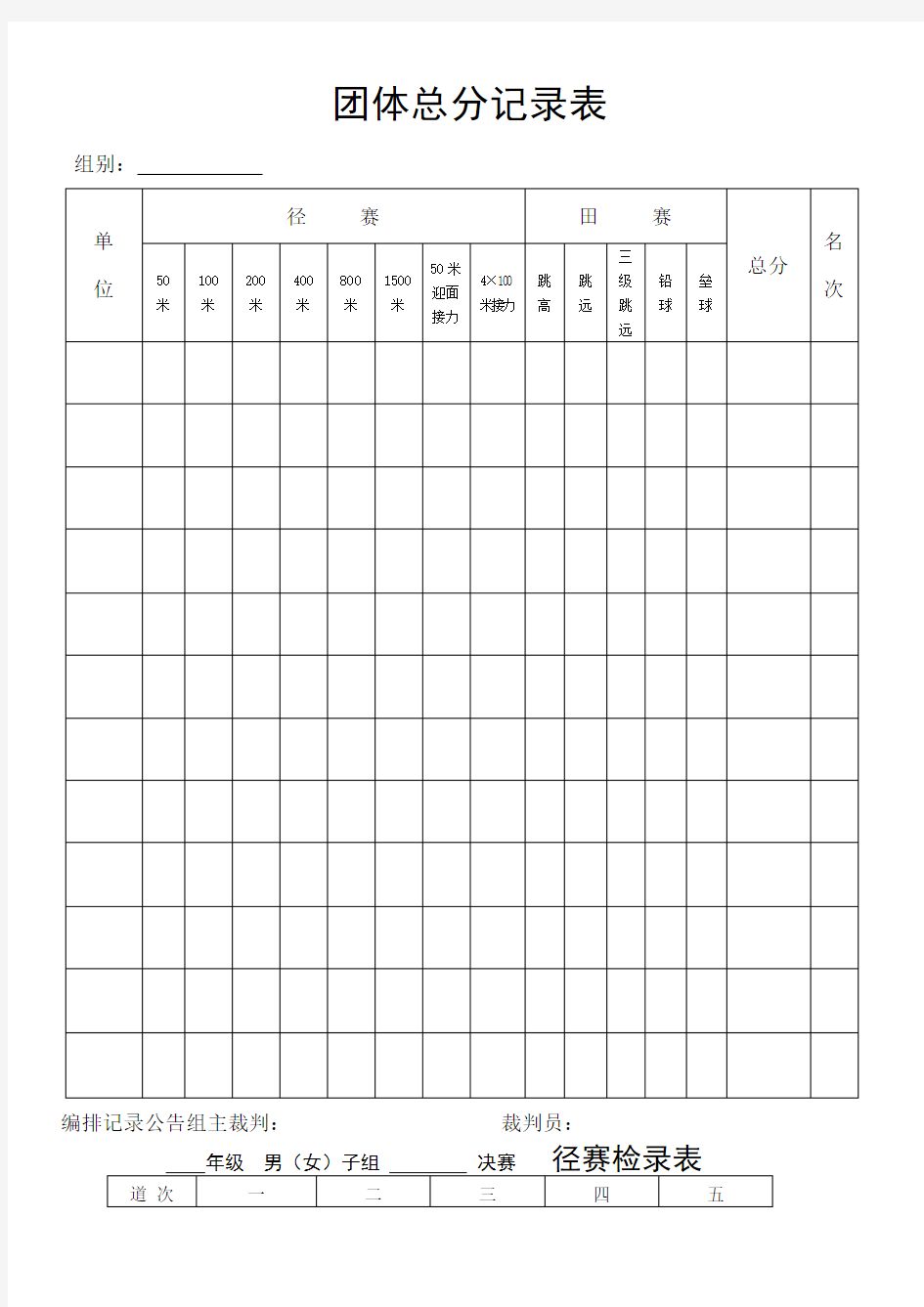 田径运动会各种用表 检录表 统计表