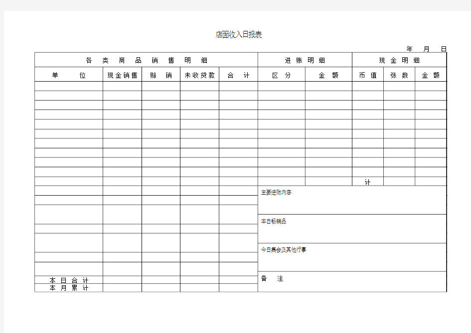 店面收入日报表