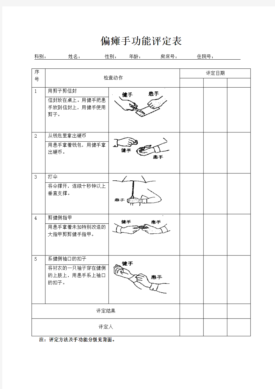 手功能评定量表 (2)