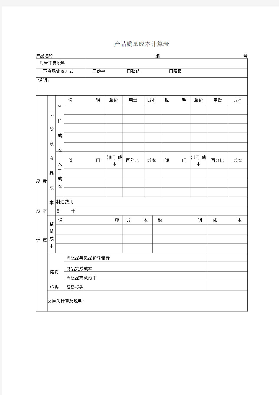 生产部-产品质量成本计算表