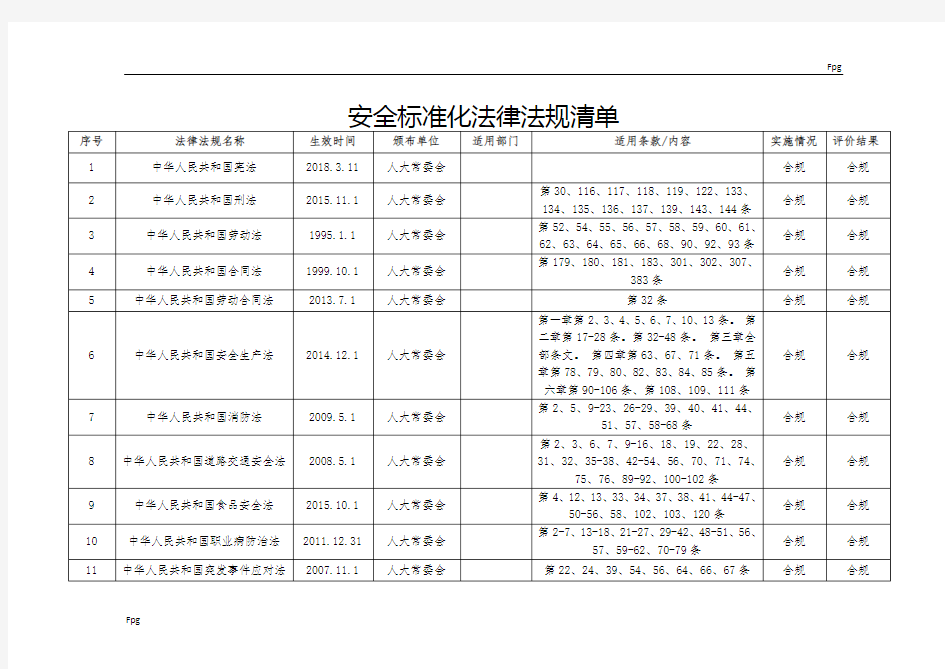 安全标准化法律法规清单2018