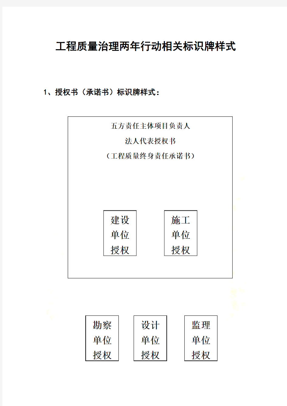 施工现场标识牌