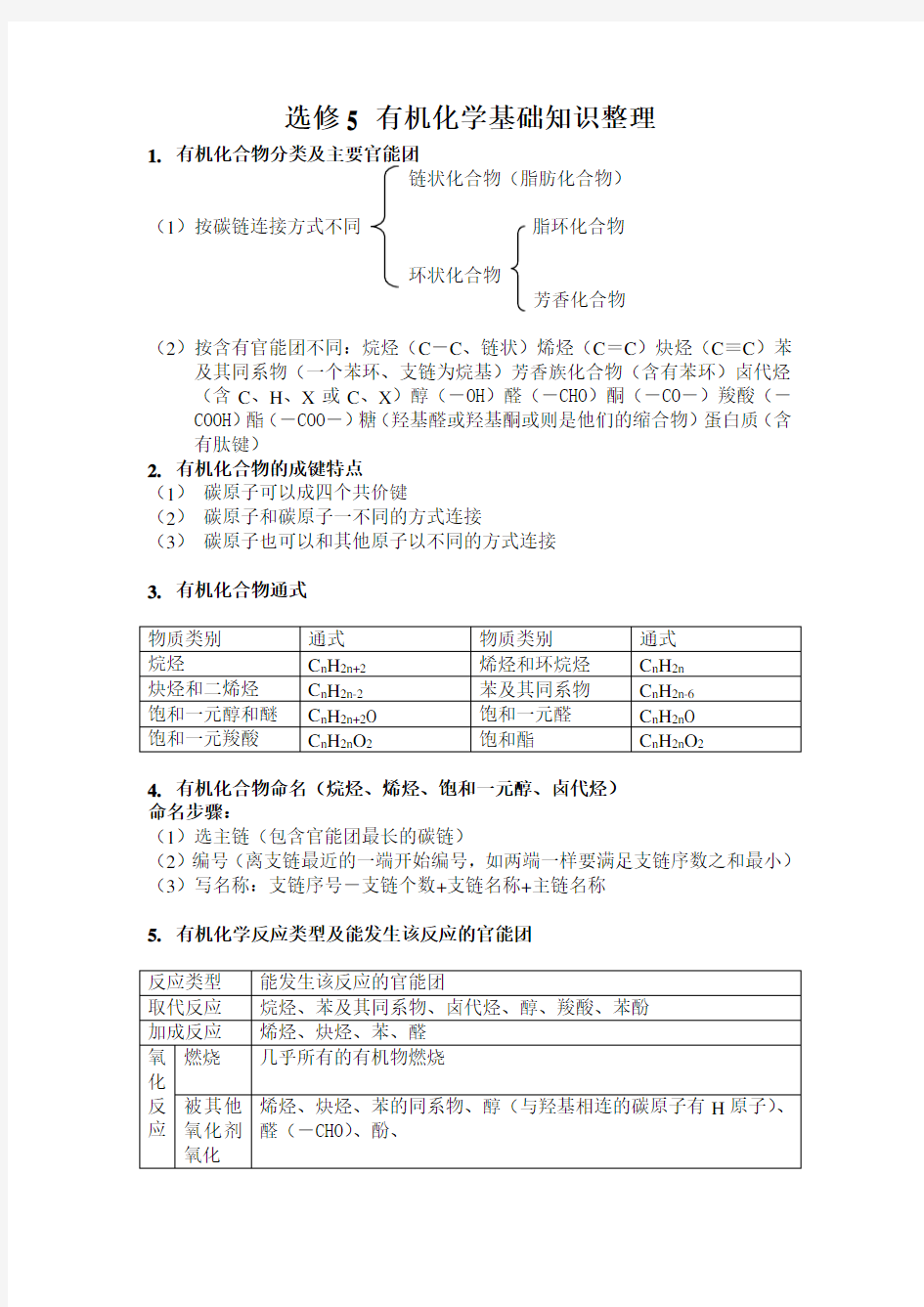 选修5 有机化学基础知识整理