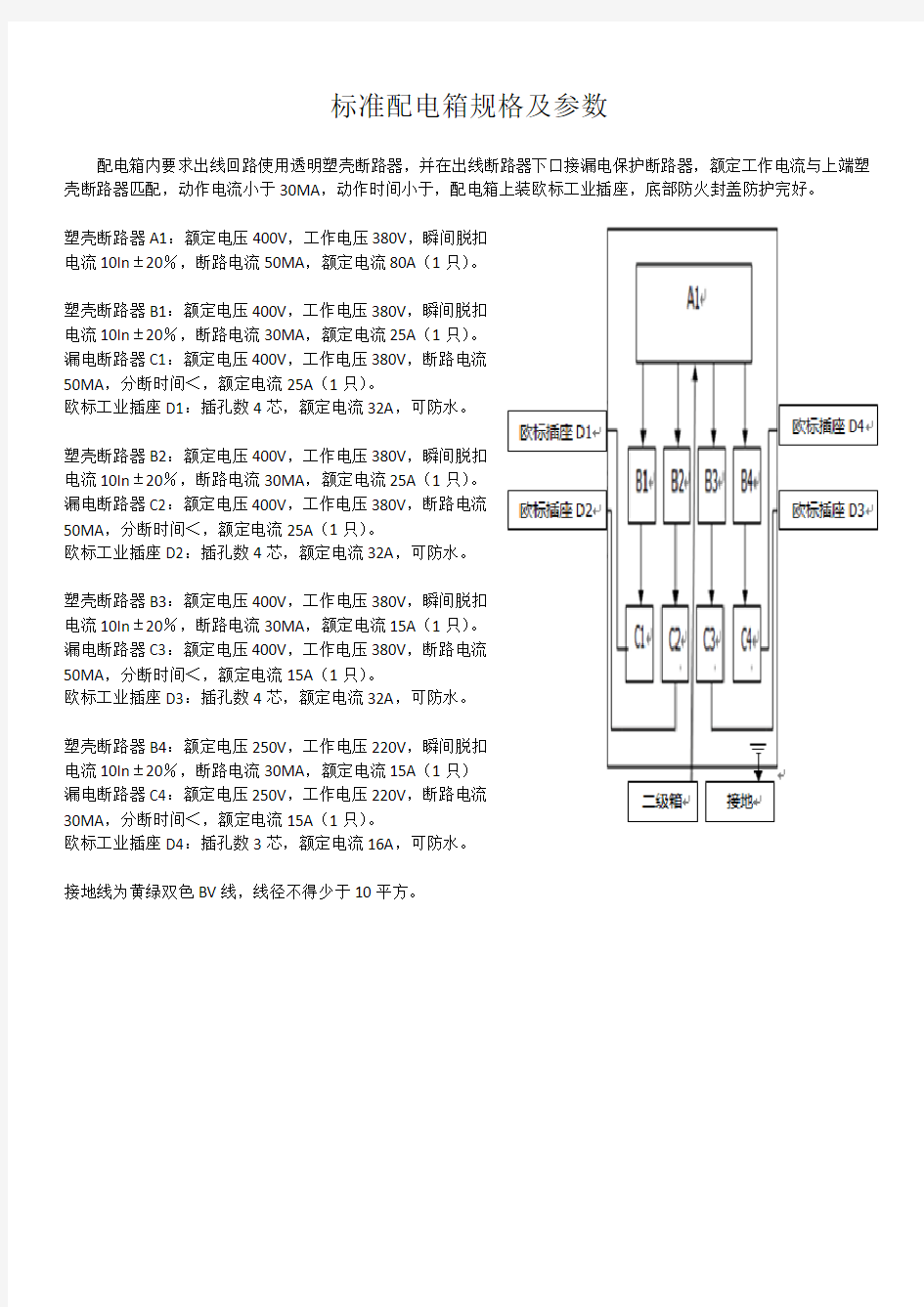 配电箱规格及参数