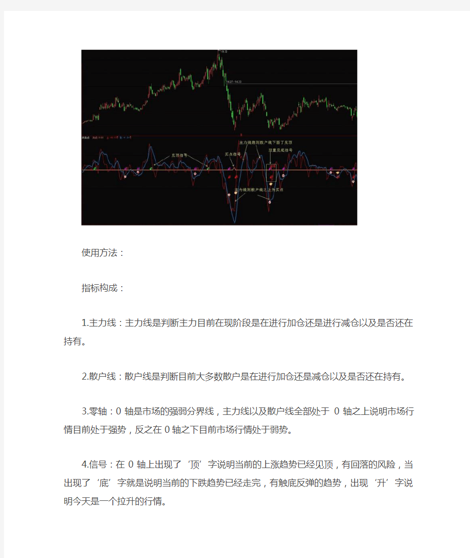 绝密买卖点通达信指标公式源码