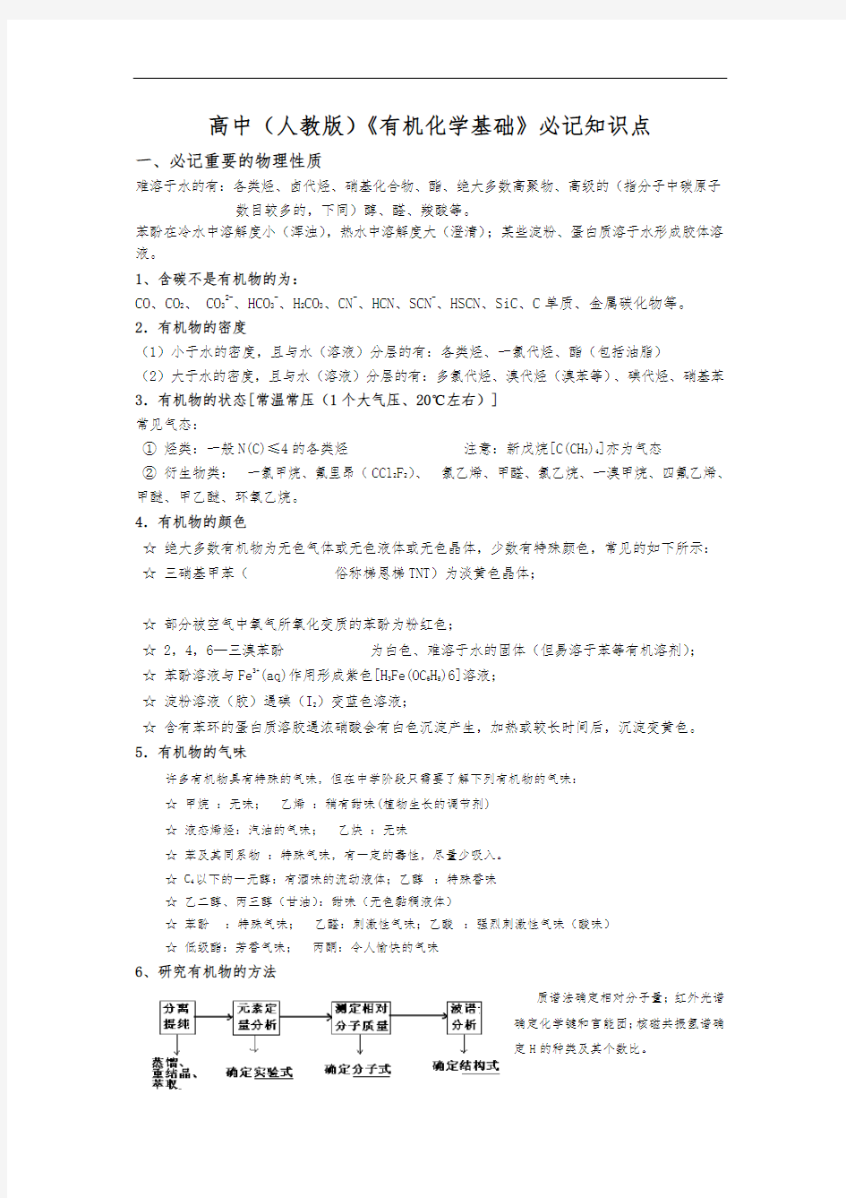 有机化学知识点全面总结