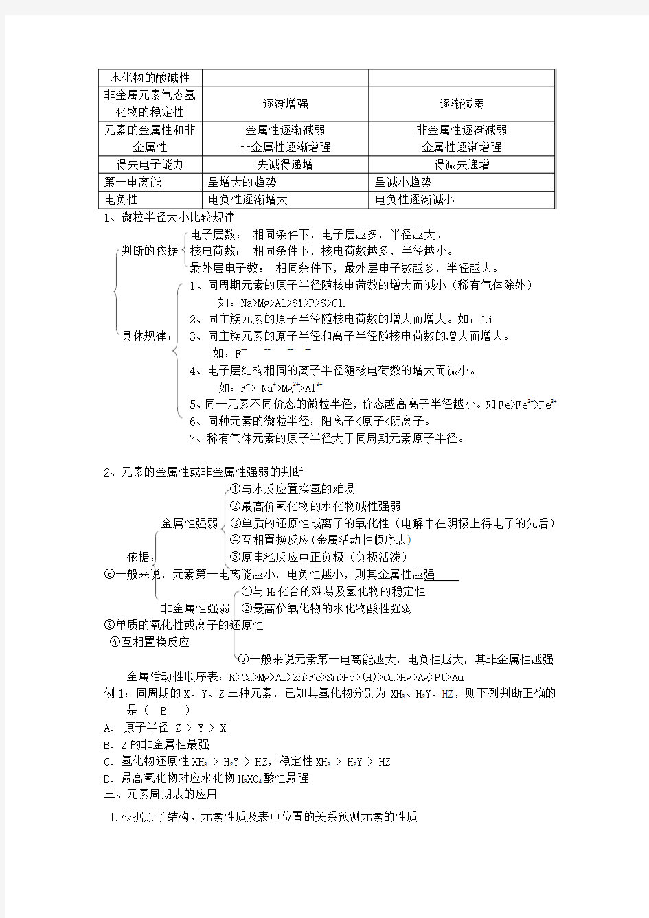 元素周期表与元素周期律最全版